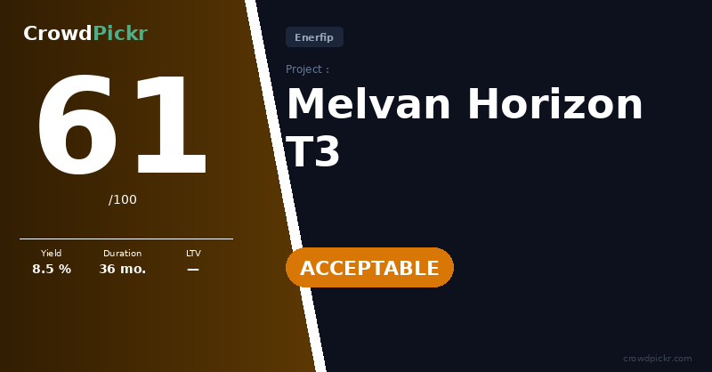 Score card — Melvan Horizon T3