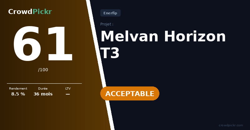 Score card — Melvan Horizon T3