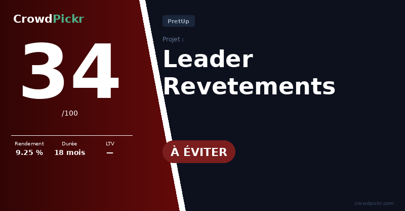Score card — Leader Revetements