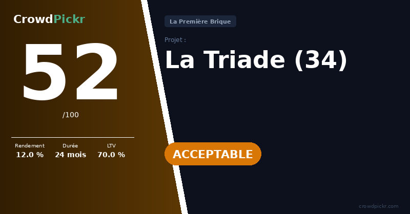 Score card — La Triade (34)