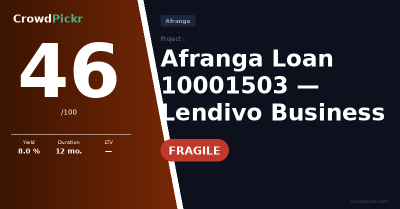 Score card — Business Loan 1503 – Lendivo