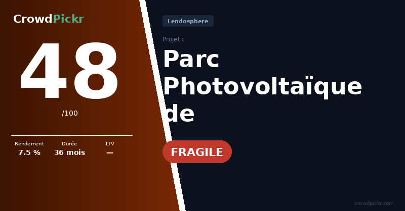 Score card — Parc Photovoltaïque de Pont-du-Château