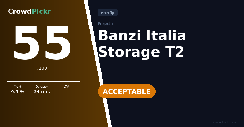 Score card — Banzi Italia Storage T2