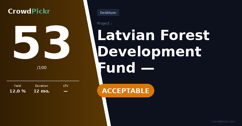 Score card — Latvian Forest Development Fund — LV0000113298