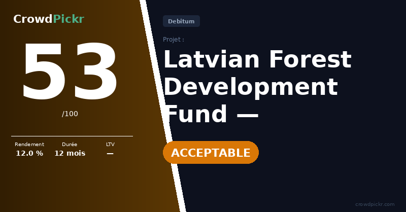 Score card — Latvian Forest Development Fund — LV0000113298