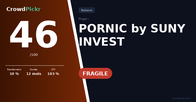 Score card — PORNIC