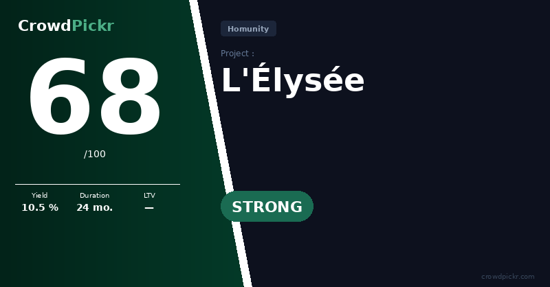 Score card — L'Élysée