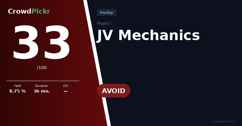 Score card — JV Mechanics