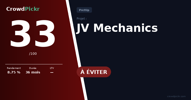 Score card — JV Mechanics