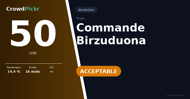 Score card — Commande Birzuduona