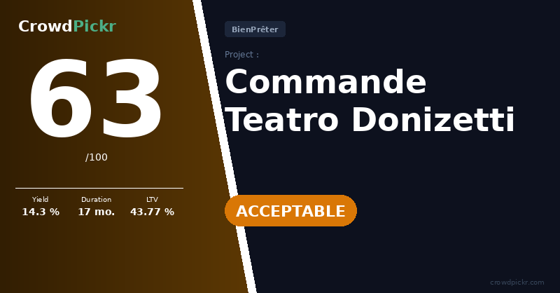Score card — Commande Teatro Donizetti