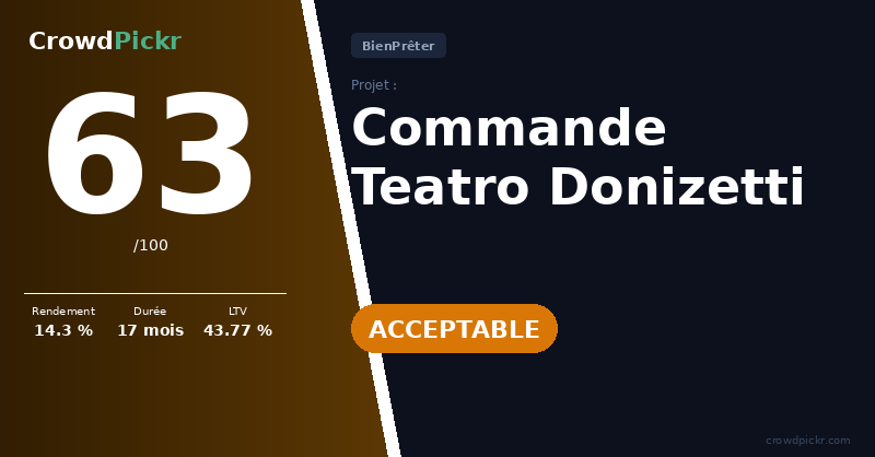 Score card — Commande Teatro Donizetti