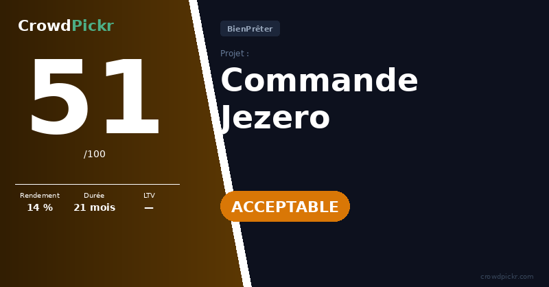 Score card — Commande Jezero