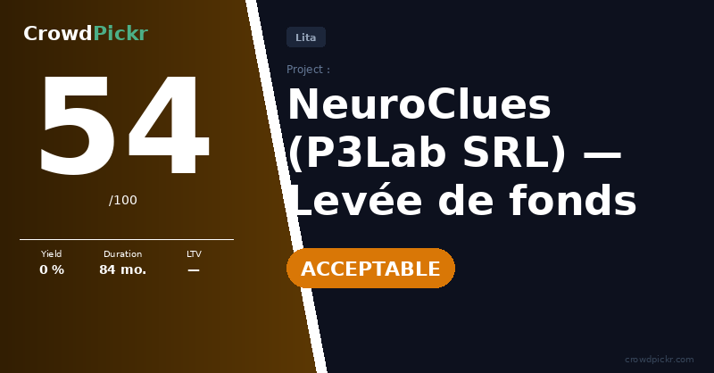Score card — NeuroClues (P3Lab SRL) — Levée de fonds participative LITA 2026