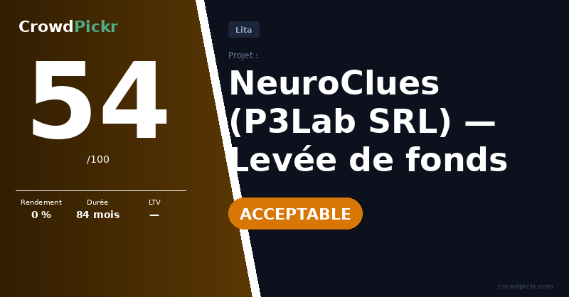 Score card — NeuroClues (P3Lab SRL) — Levée de fonds participative LITA 2026