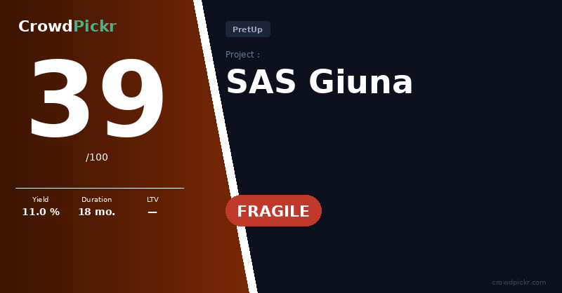 Score card — SAS GIUNA