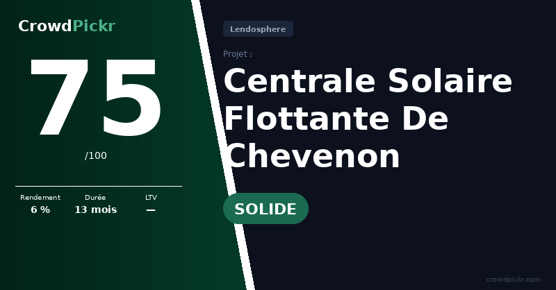 Score card — Centrale Solaire Flottante De Chevenon