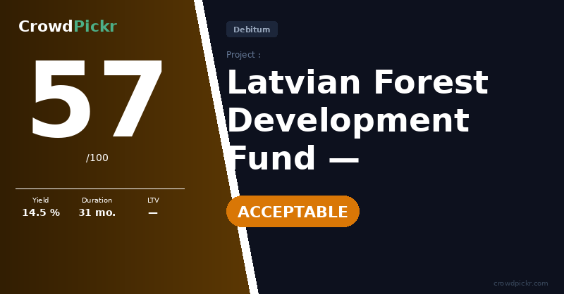 Score card — Latvian Forest Development Fund — LV0000113322