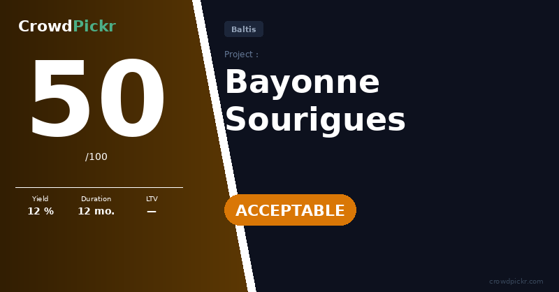 Score card — Bayonne Sourigues