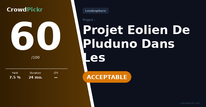 Score card — Projet Eolien De Pluduno Dans Les Côtes-d'Armor