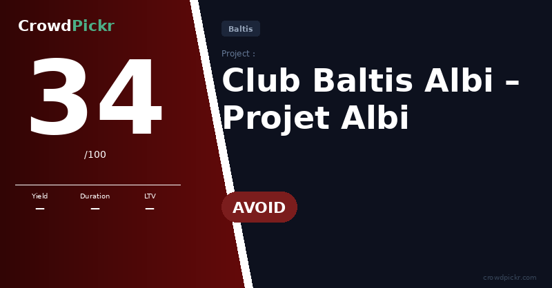 Score card — Albi – Sporting Club Albigeois (Club Baltis Albi)