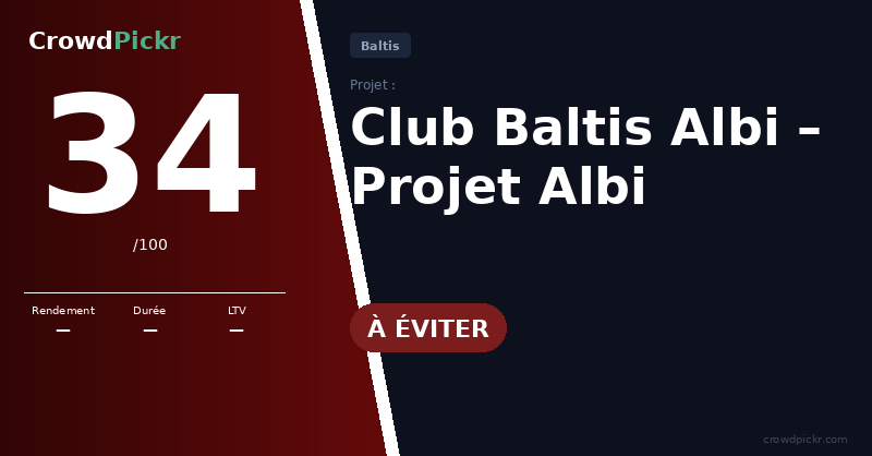 Score card — Albi – Sporting Club Albigeois (Club Baltis Albi)