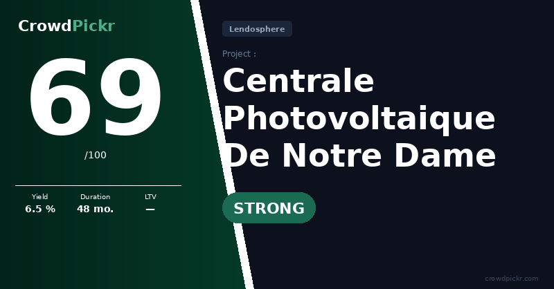 Score card — Centrale Photovoltaïque de Notre-Dame-de-Bliquetuit