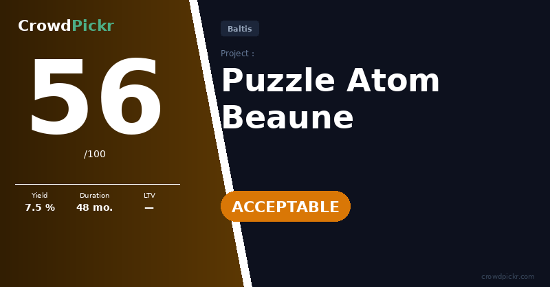 Score card — Puzzle Atom Beaune