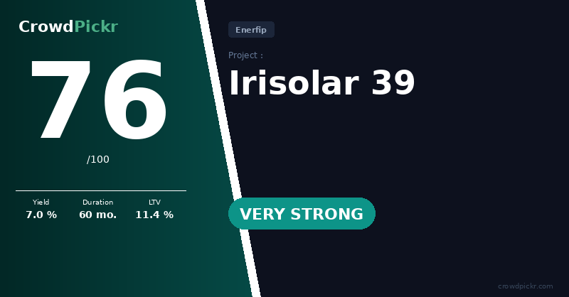 Score card — Irisolar 39