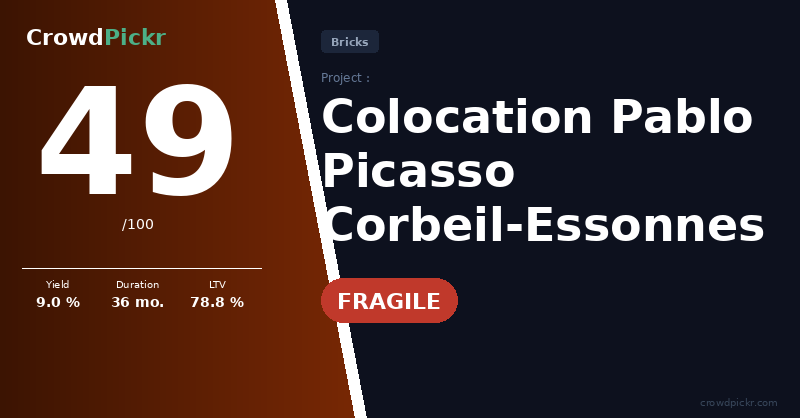 Score card — Colocation Pablo Picasso Corbeil-Essonnes