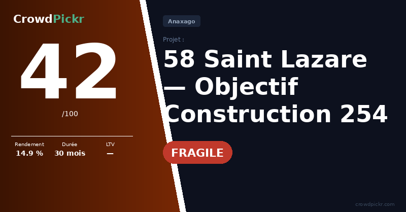 Score card — 58 Saint-Lazare