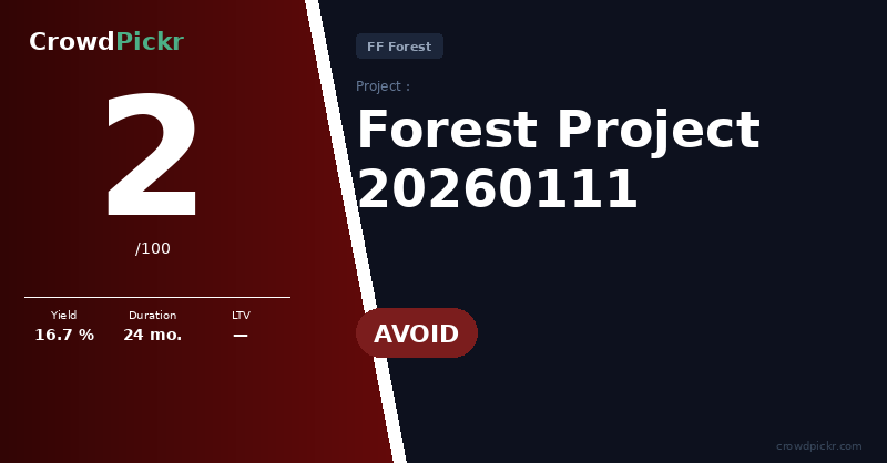 Score card — Forest Project 20260111