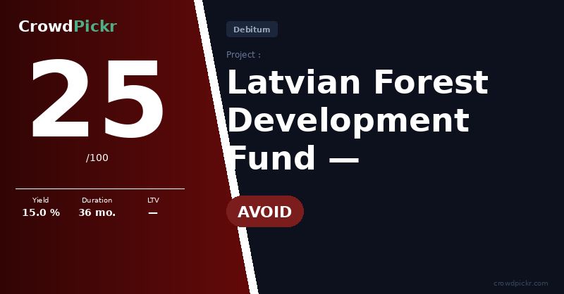 Score card — Latvian Forest Development Fund — LV0000113546