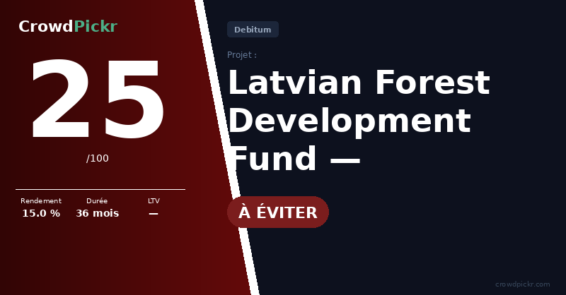 Score card — Latvian Forest Development Fund — LV0000113546