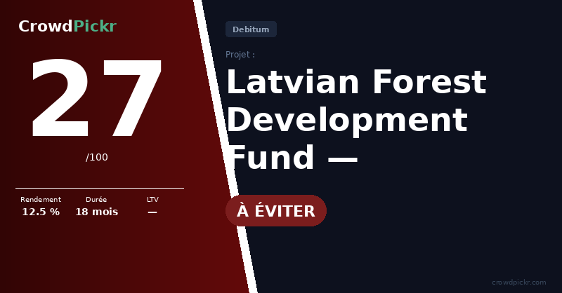 Score card — Latvian Forest Development Fund — LV0000113496