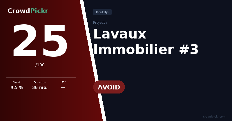 Score card — Lavaux Immobilier #3