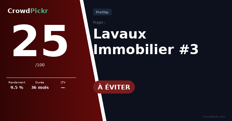 Score card — Lavaux Immobilier #3