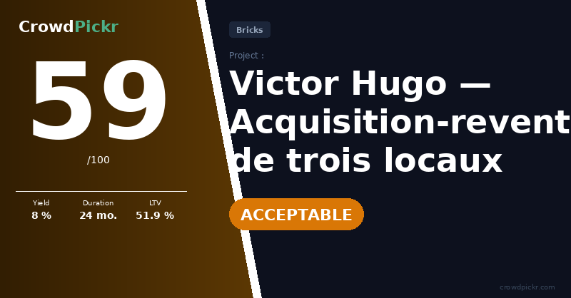 Score card — Victor Hugo — Acquisition-revente de trois locaux commerciaux Paris 16ème