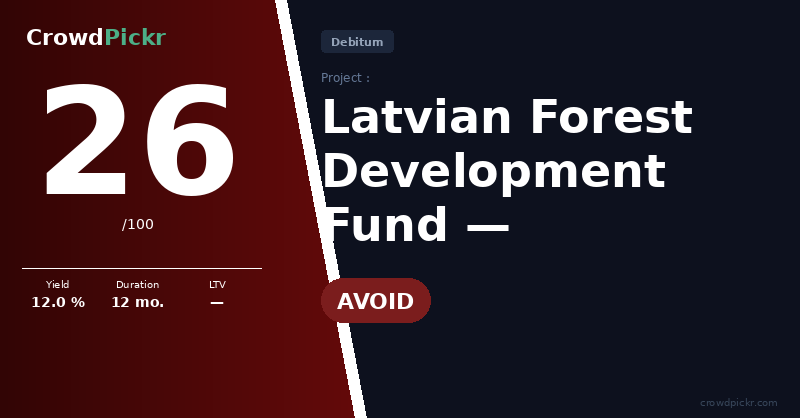 Score card — Latvian Forest Development Fund — LV0000113660