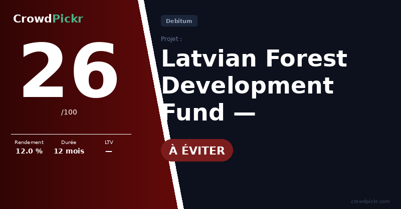 Score card — Latvian Forest Development Fund — LV0000113660
