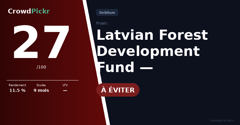 Score card — Latvian Forest Development Fund — LV0000113652