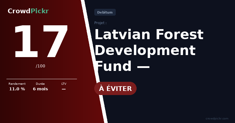Score card — Latvian Forest Development Fund — LV0000113645