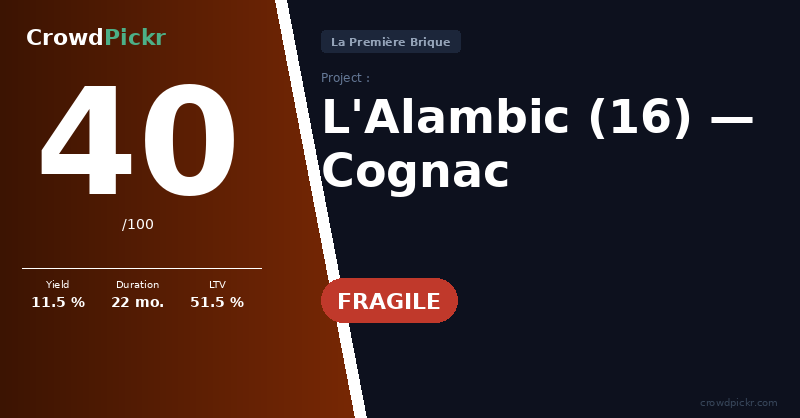 Score card — L'Alambic (16)