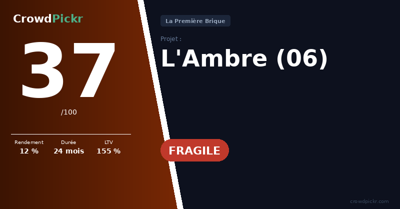 Score card — L'Ambre (06)