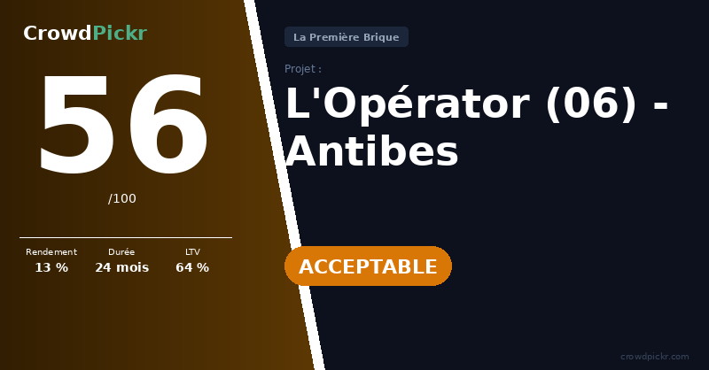 Score card — L'Opérator (06) - Antibes