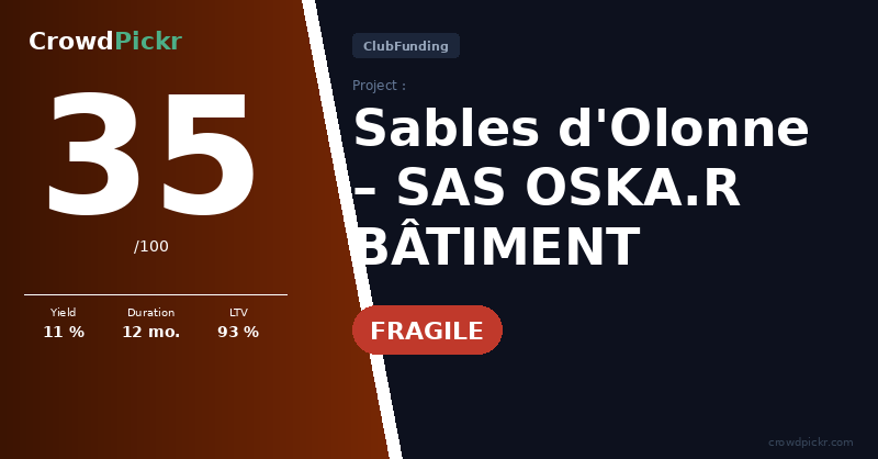 Score card — Sables d'Olonne – SAS OSKA.R BÂTIMENT