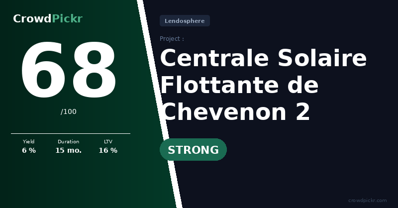 Score card — Centrale Solaire Flottante de Chevenon 2