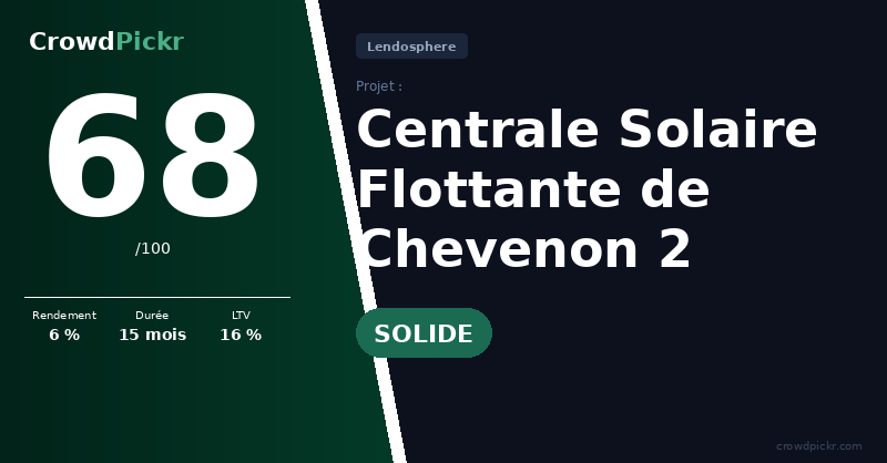 Score card — Centrale Solaire Flottante de Chevenon 2