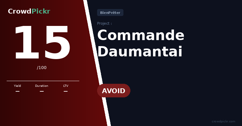 Score card — Non communiqué