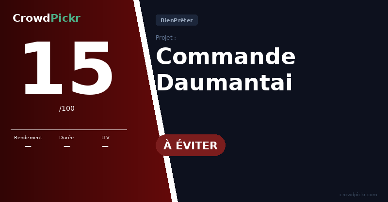 Score card — Non communiqué